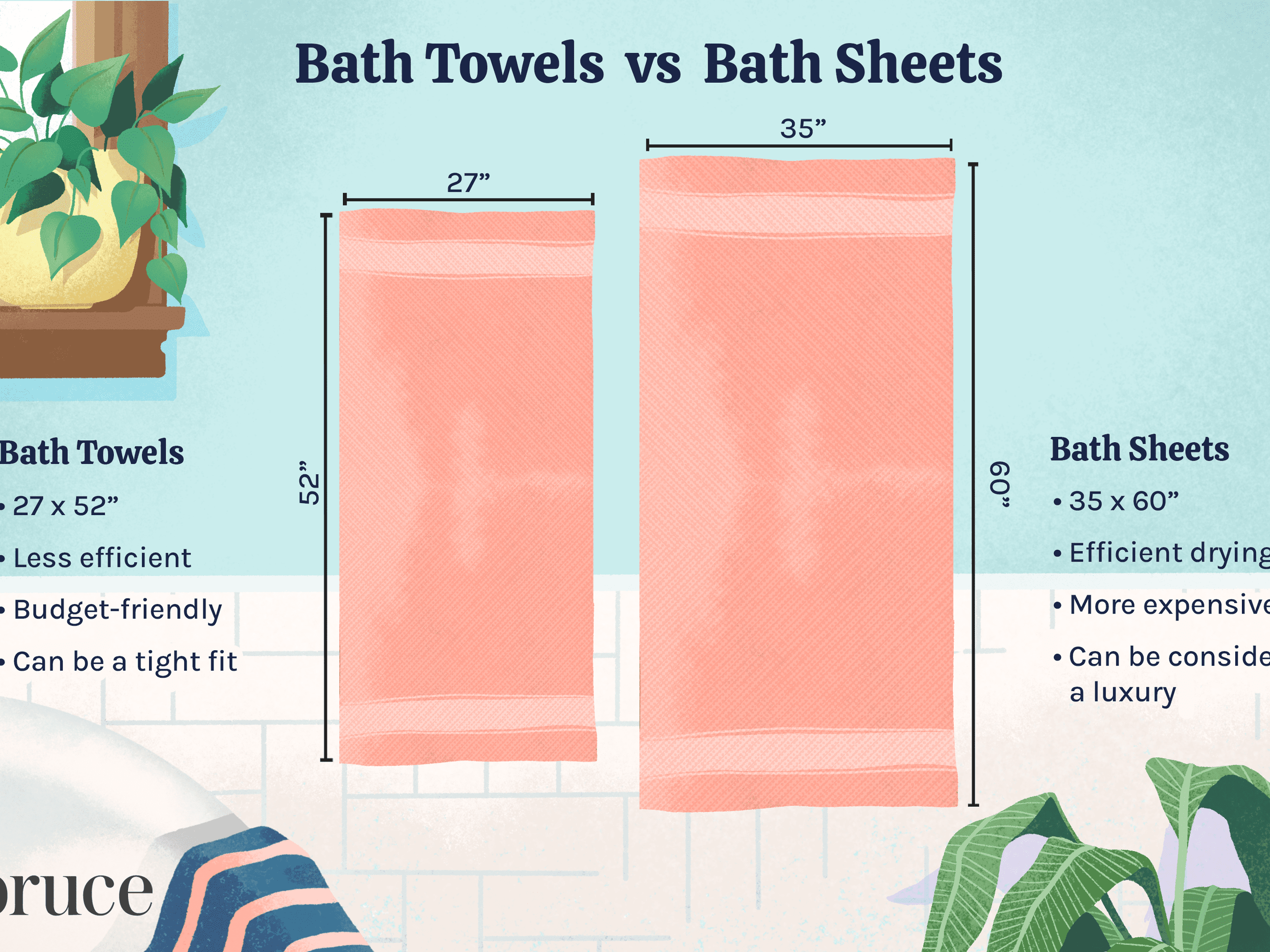Bath Sheets Vs Bath Towels 2455