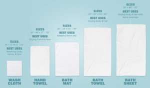 Different Size Bath Towels