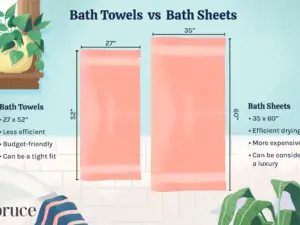 How Big Are Bath Towels