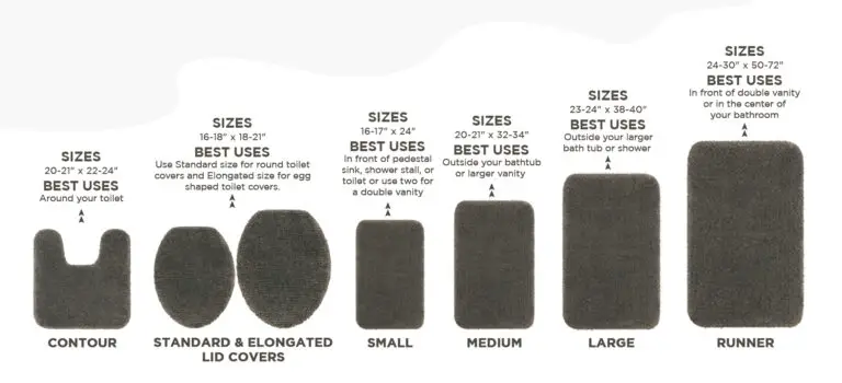 bath-rug-size-chart