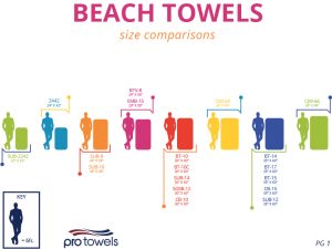 Beach Towel Size Chart