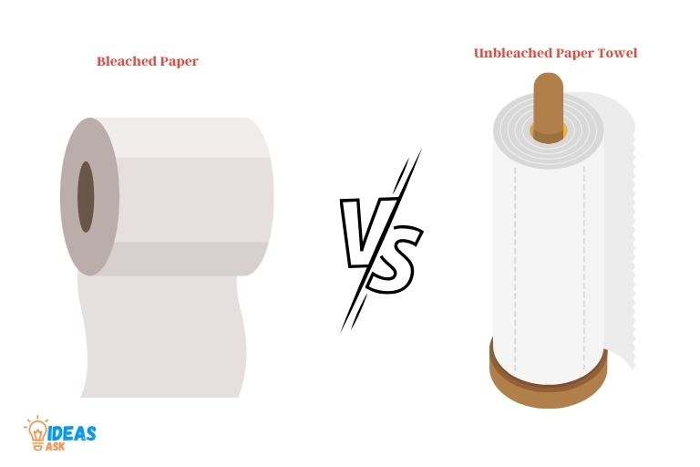 Bleached Vs Unbleached Paper Towels