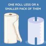 how to save on paper towels